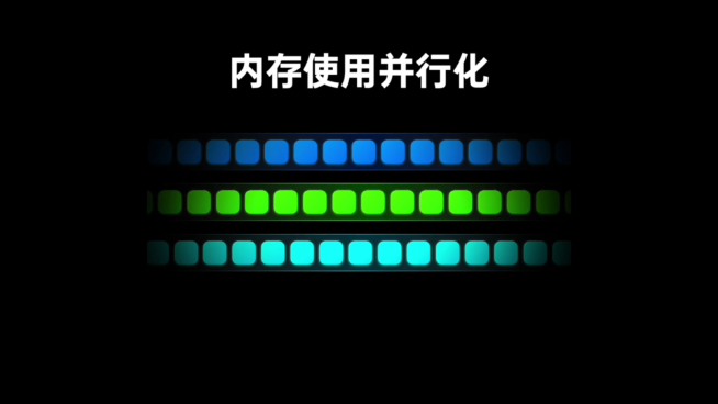 OPPO ColorOS13系統(tǒng)正式發(fā)布：Be Water！旗艦搶先公測(cè)