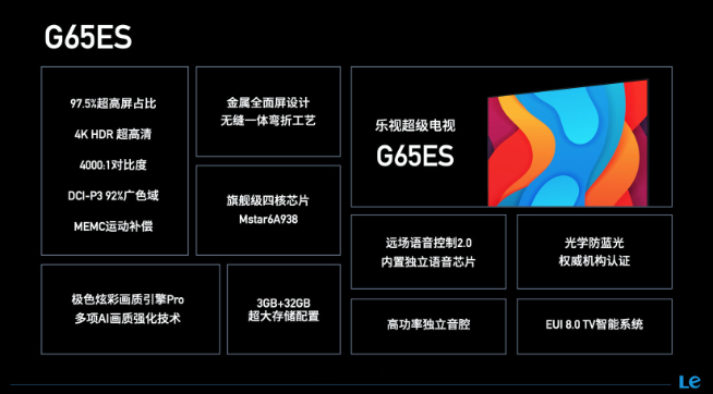 樂視回歸主戰(zhàn)場？天璣8100新旗艦就位！85寸新超級電視也不會落下