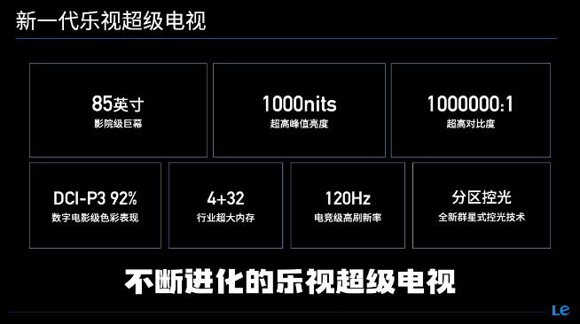 樂視回歸主戰(zhàn)場？天璣8100新旗艦就位！85寸新超級電視也不會落下