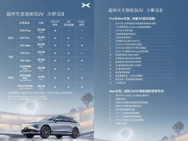 30萬旗艦SUV連ACC都沒？小鵬G9發(fā)布僅2天緊急修改配置售價(jià)