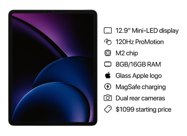 蘋果新款iPad Pro近期直接上架？但果粉對M2芯片功耗有些擔(dān)憂