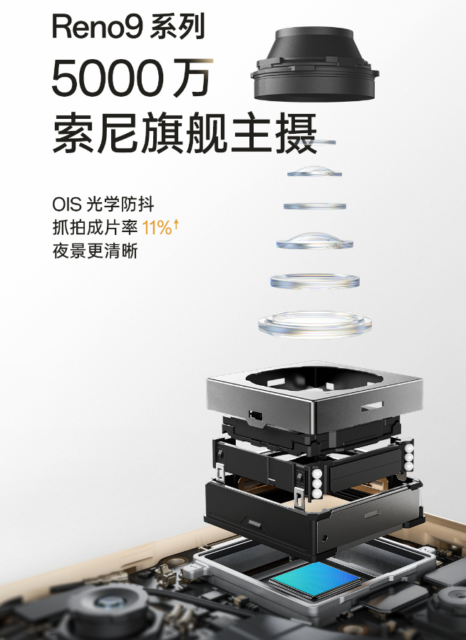 首發(fā)IMX890+只給16GB運(yùn)存！OPPO Reno9系列要戰(zhàn)起來了？