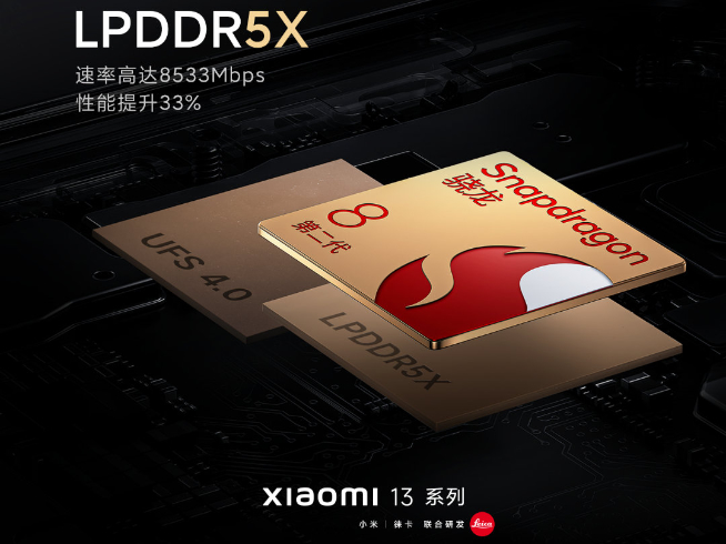 小米13系列跳票延期發(fā)布！小米13 Pro獲Ultra級徠卡影像提升