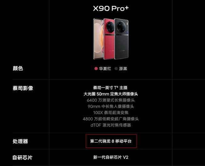 幸福來(lái)得太突然！vivo X90 Pro+拿下第二代驍龍8真首發(fā)+首銷