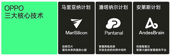 藍牙音質巔峰，OPPO未來科技大會推出馬里亞納Y等三大成果