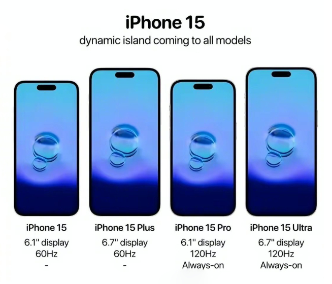 蘋果iPhone 15系列前瞻：Plus大降價更香！A17芯片又?jǐn)D牙膏？