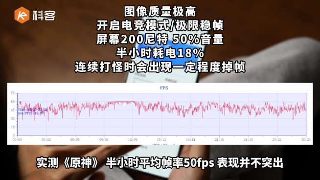OPPO Reno9 Pro+體驗(yàn)：告別IMX766！更符合超大杯之名？