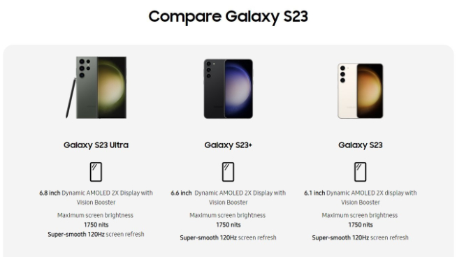 學(xué)蘋果iPhone擠牙膏？三星Galaxy S23系列亮點(diǎn)就這些了