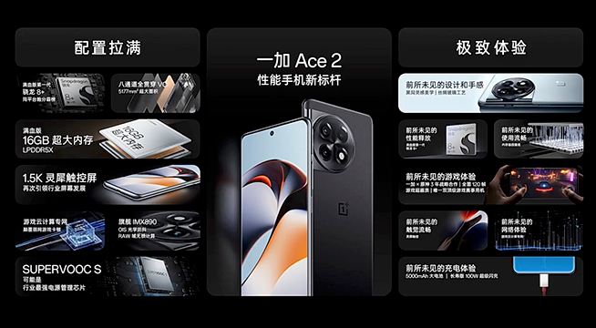 四大前所未見，套娃！一加Ace2遙遙領(lǐng)先Redmi K60？