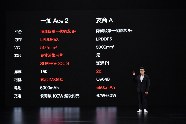 性價比敵不過了認輸？Redmi K60被包夾火速降價300元！