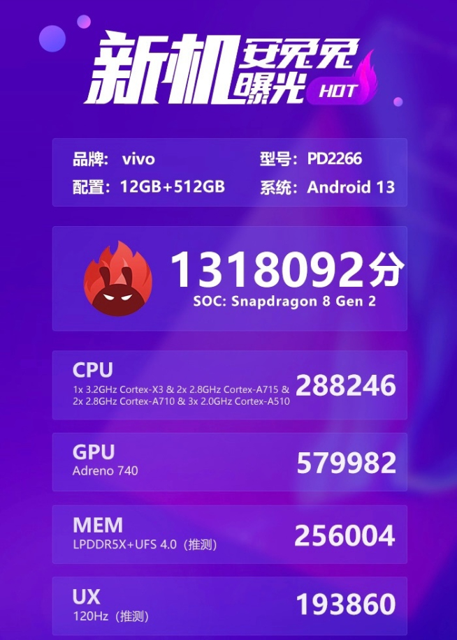 輕薄之余性能巨猛！vivo X Fold2折疊屏新旗艦四月見