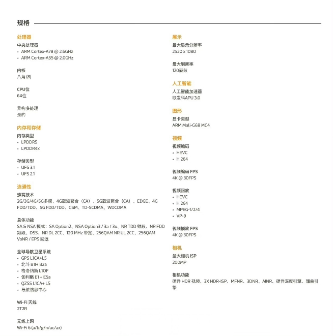 吳磊成為真我全球品牌代言人！真我11 Pro+首創(chuàng)2億單攝變焦？