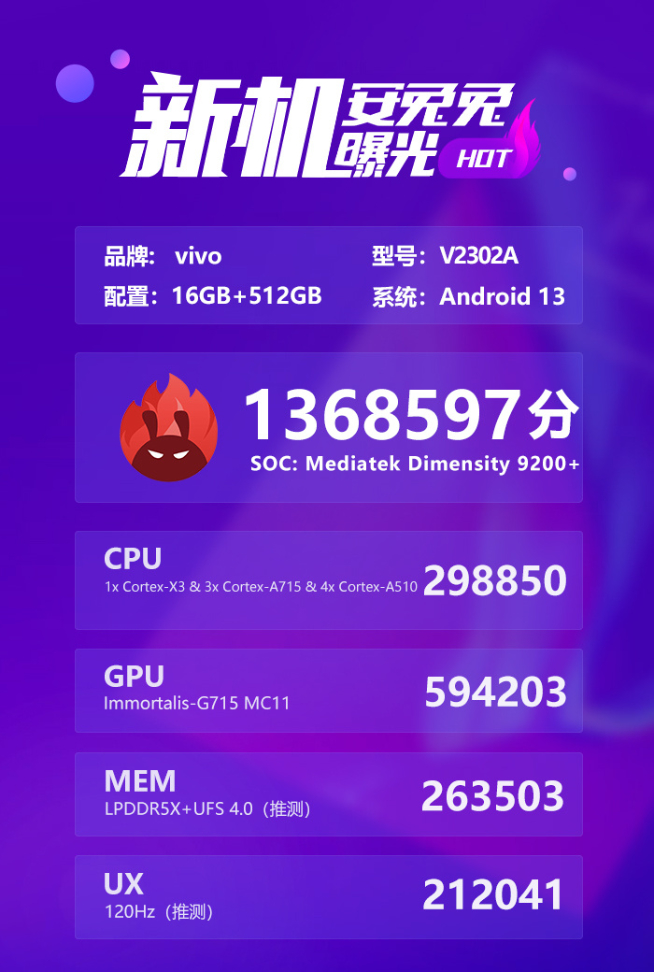 新機(jī)都要上天璣9200+？要買vivo X90的先別急，很快有s升級(jí)款！