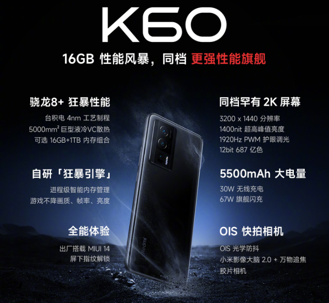 618大戰(zhàn)揭幕！Redmi K60系列最高降價500元，一加真我持續(xù)施壓