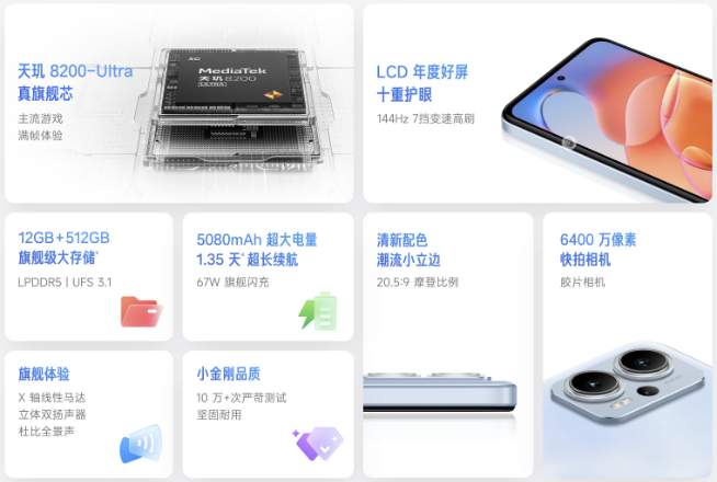 LCD續(xù)命！Redmi Note 12T Pro套娃？但只要1599元起