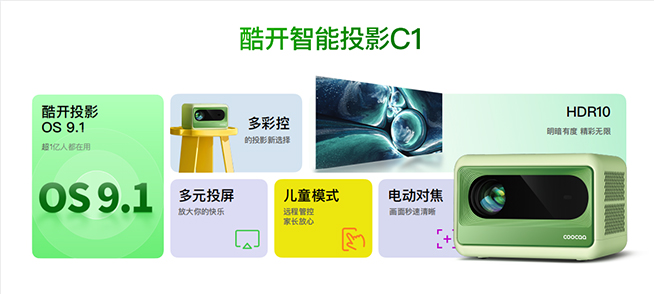 千元投影需求火爆，酷開多款投影618超值呈現(xiàn)