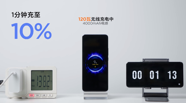 80W無(wú)線充電解鎖！小米有望率先首發(fā)？但最快還得等明年