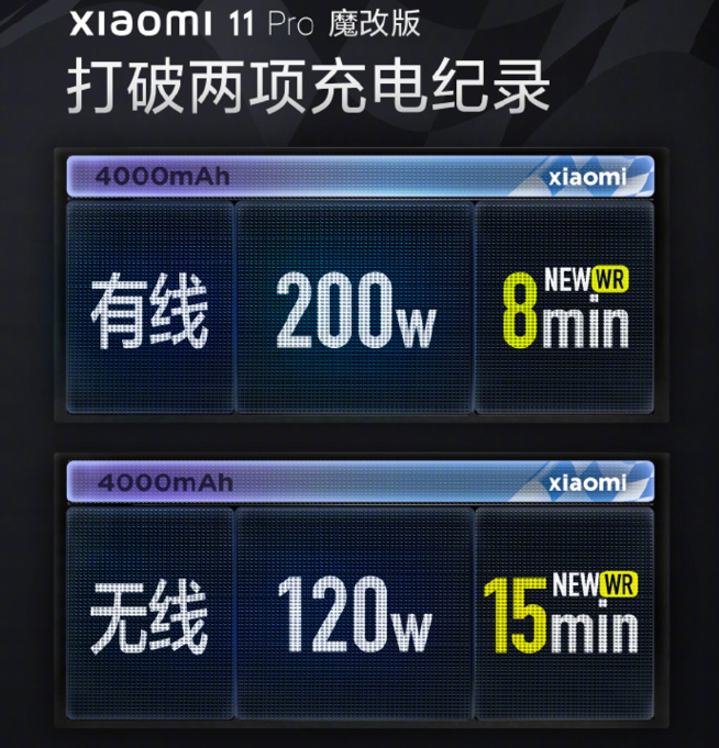 80W無(wú)線充電解鎖！小米有望率先首發(fā)？但最快還得等明年