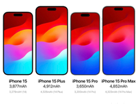 蘋果iPhone 15系列電池容量暴增？8月量產，超大杯或漲價