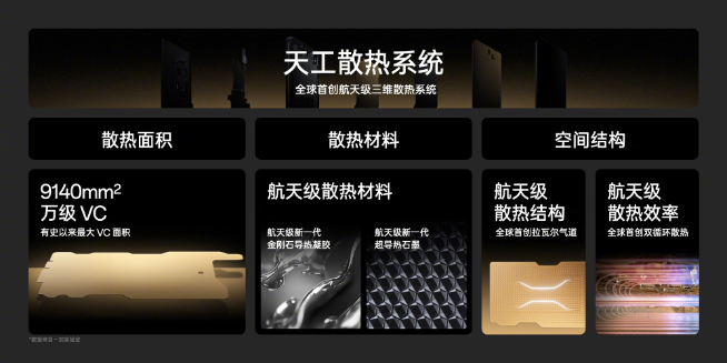 性能釋放上限更高？一加Ace2 Pro將全球首發(fā)天工散熱系統(tǒng)