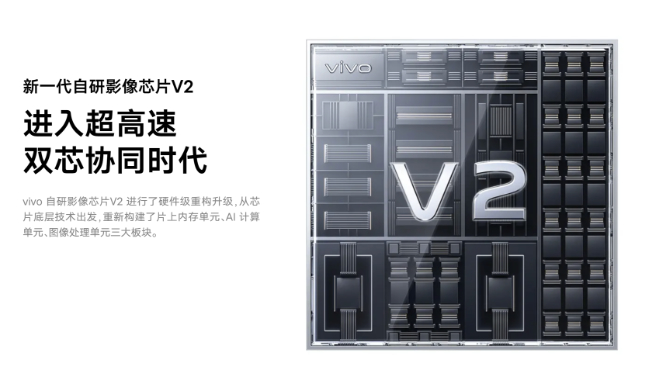 vivo V3自研影像芯片即將登場：vivo X100系列首發(fā)！變化多多