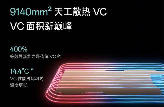 Redmi K60至尊版 vs 一加Ace2 Pro：中門對狙怎么選？