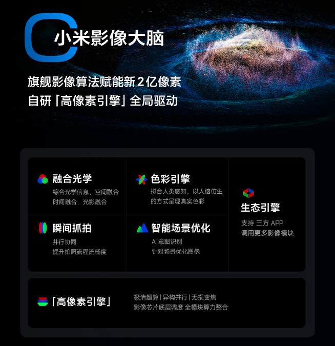 2億像素主攝真被調(diào)好了？Redmi Note 13系列本月見(jiàn)！