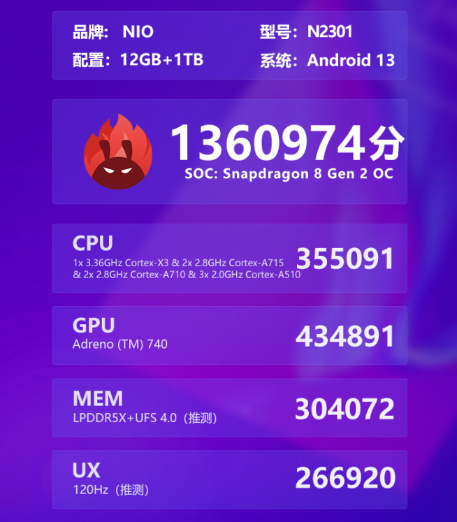 蔚來手機9月21日創(chuàng)新科技日發(fā)布？傳聞或擁有錘子基因