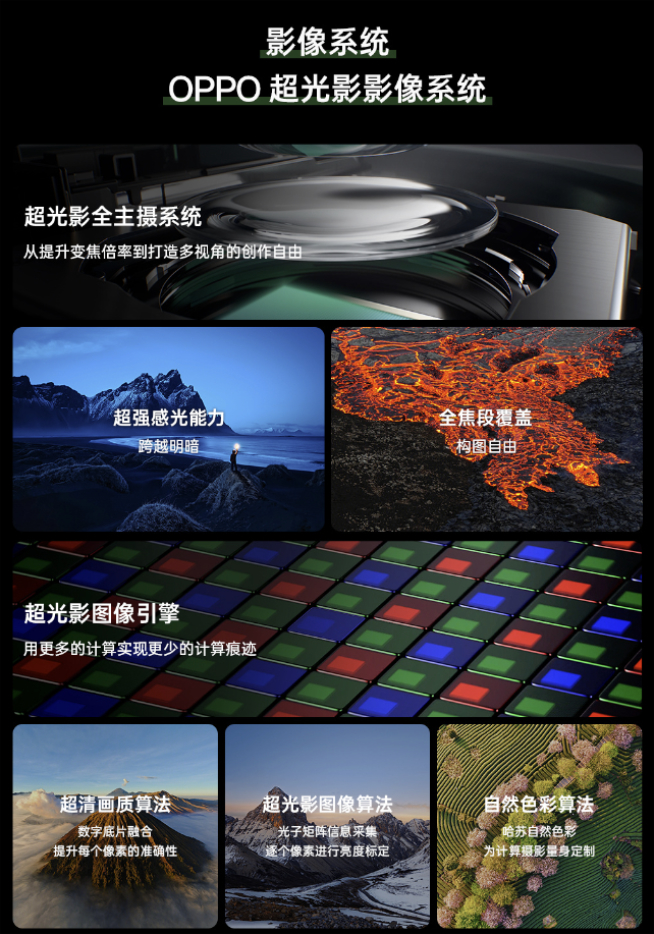 點(diǎn)名小米14 Pro！一加手機(jī)12獲Find X7系列同款影像系統(tǒng)支持