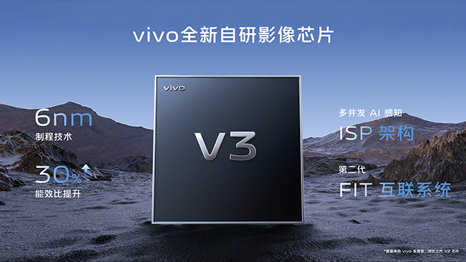 vivo X100系列硬核實(shí)力匯總：深耕創(chuàng)新，旗艦手機(jī)性能標(biāo)桿