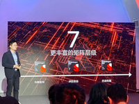 高通第三代驍龍7本周首秀：GPU大漲50%！榮耀100首發(fā)，vivo接力
