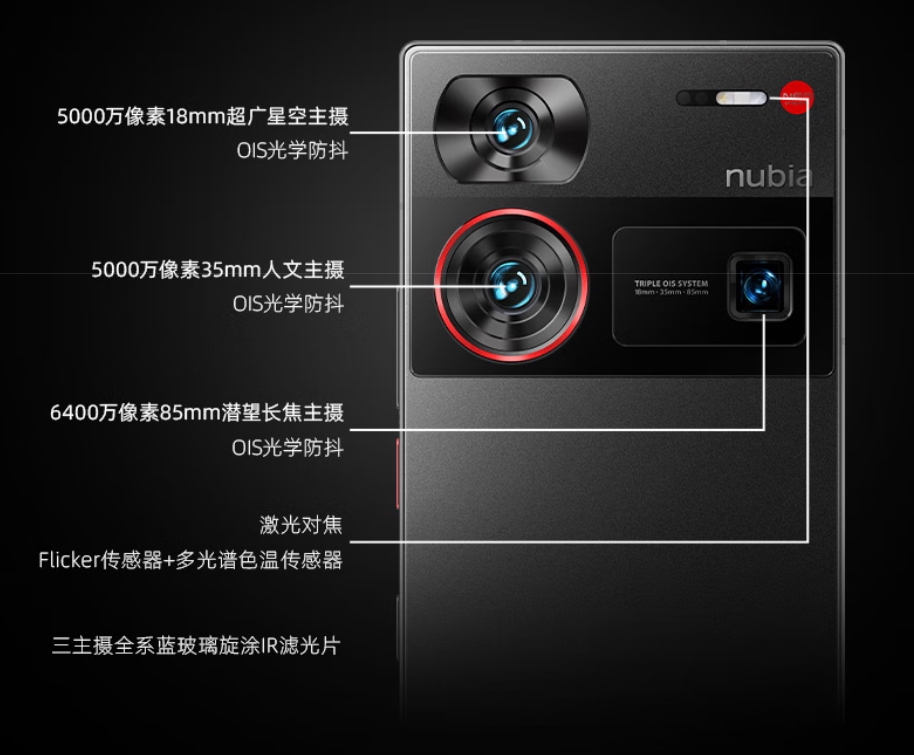 努比亞Z60 Ultra發(fā)布：超大杯影像+真全面屏，錯(cuò)位競爭