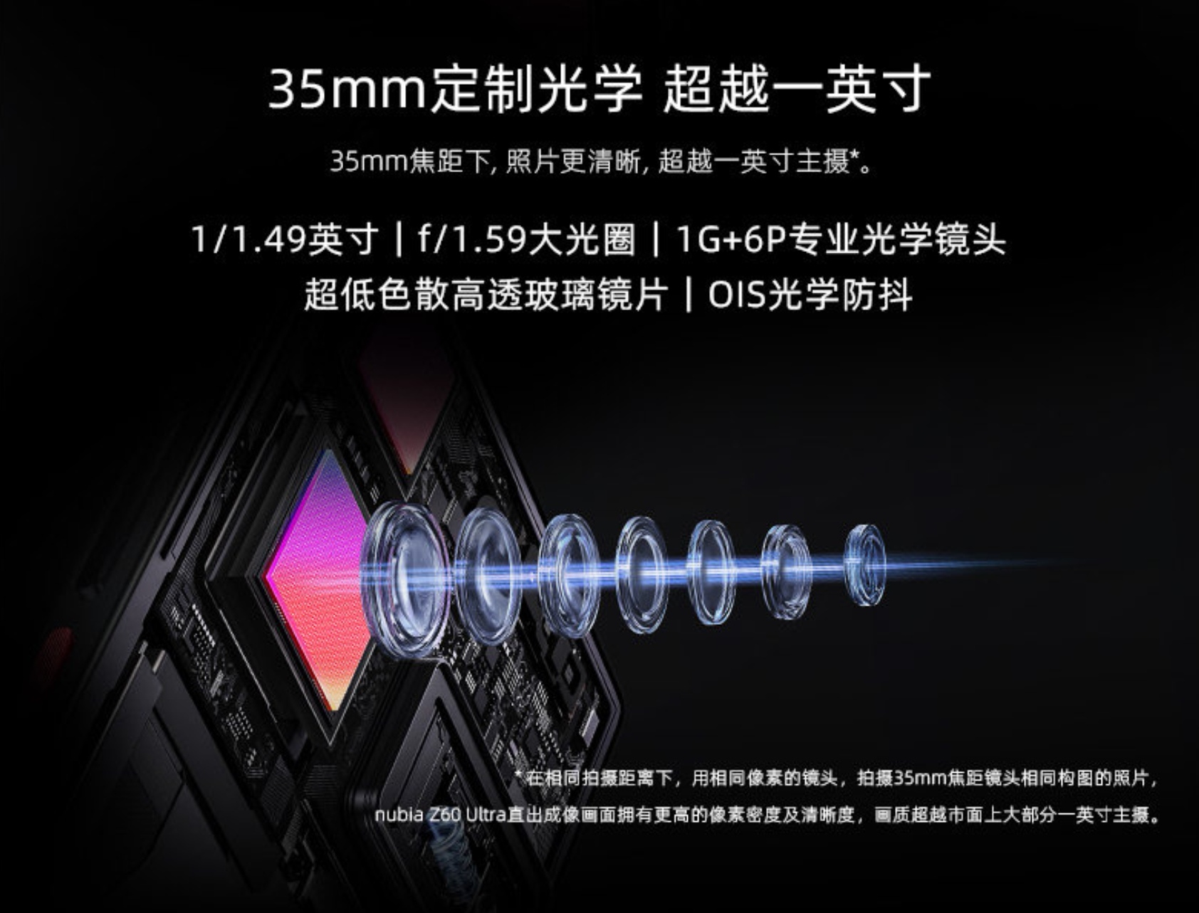 努比亞Z60 Ultra發(fā)布：超大杯影像+真全面屏，錯(cuò)位競爭