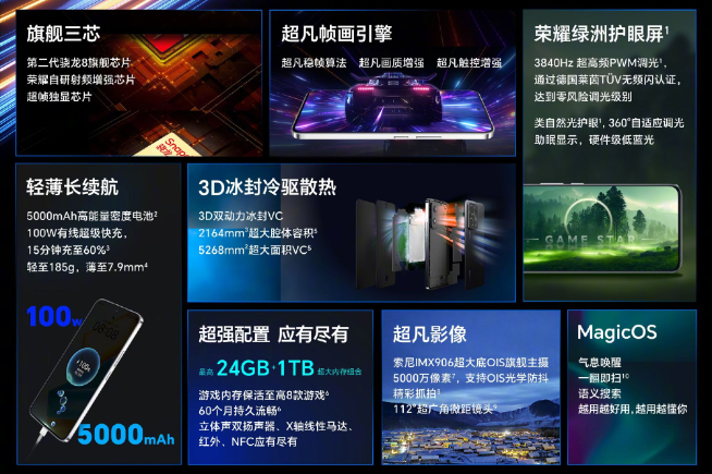 榮耀90 GT狙擊Redmi K70？售價2599元起真能制霸對手？