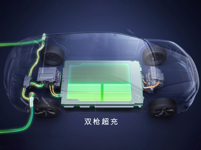 230kW雙槍超充領(lǐng)銜！比亞迪五大首創(chuàng)技術(shù)解決充電難題