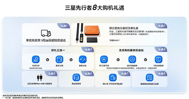 AI高能進階！三星Galaxy S24系列發(fā)布，Ultra享多項新特性