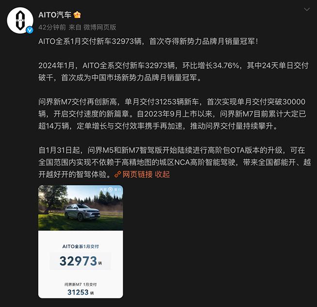 AITO問界喜事連連：力壓理想登頂月銷冠軍，全國(guó)城區(qū)NCA開啟推送