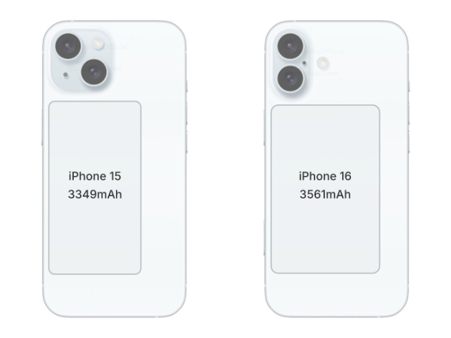 蘋果急了？iPhone 16系列設(shè)計大改，果粉今年總該換了吧？