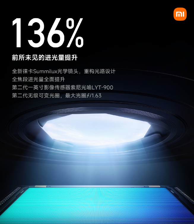小米14 Ultra定檔2月22日發(fā)布：徠卡四攝全升級(jí)！詬病設(shè)計(jì)大整改