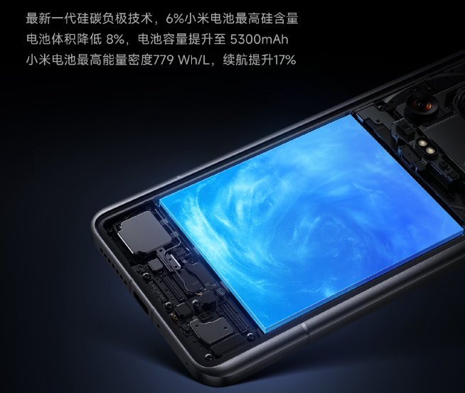 鈦金屬版本壓軸！小米14 Ultra雙向衛(wèi)星通信直接秒了華為？