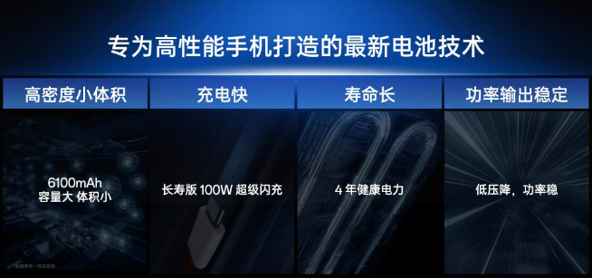 首發(fā)冰川電池+《原神》120幀！一加Ace3 Pro定檔6月27發(fā)布