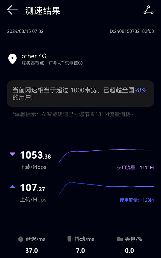 華為nova Flip半個月體驗：潮酷小折疊，好玩又好用