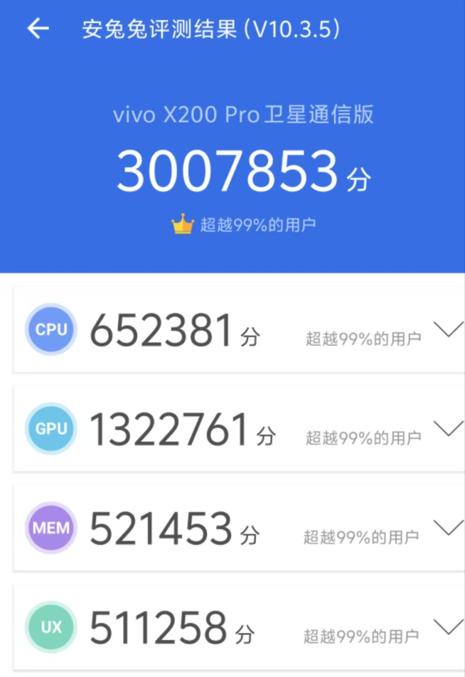 首發(fā)天璣9400！vivo X200系列全亮相，Pro mini很誘人？