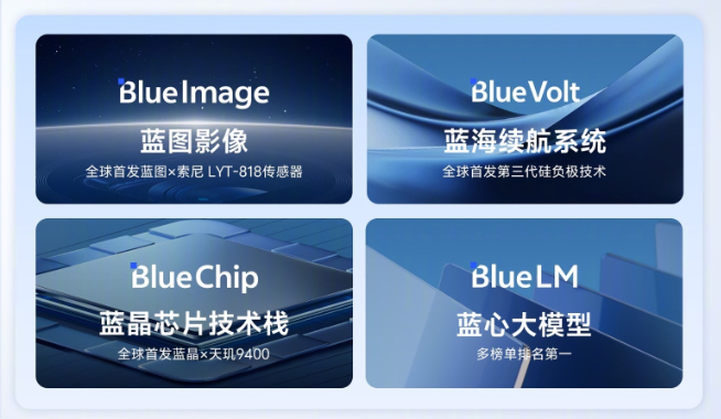 vivo、OPPO、小米都在自夸！到底誰的聯(lián)發(fā)科天璣9400調(diào)得好？