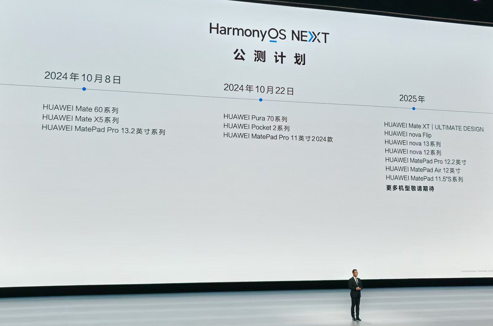 華為發(fā)布原生鴻蒙系統(tǒng)HarmonyOS NEXT！五大特性，微信在提速