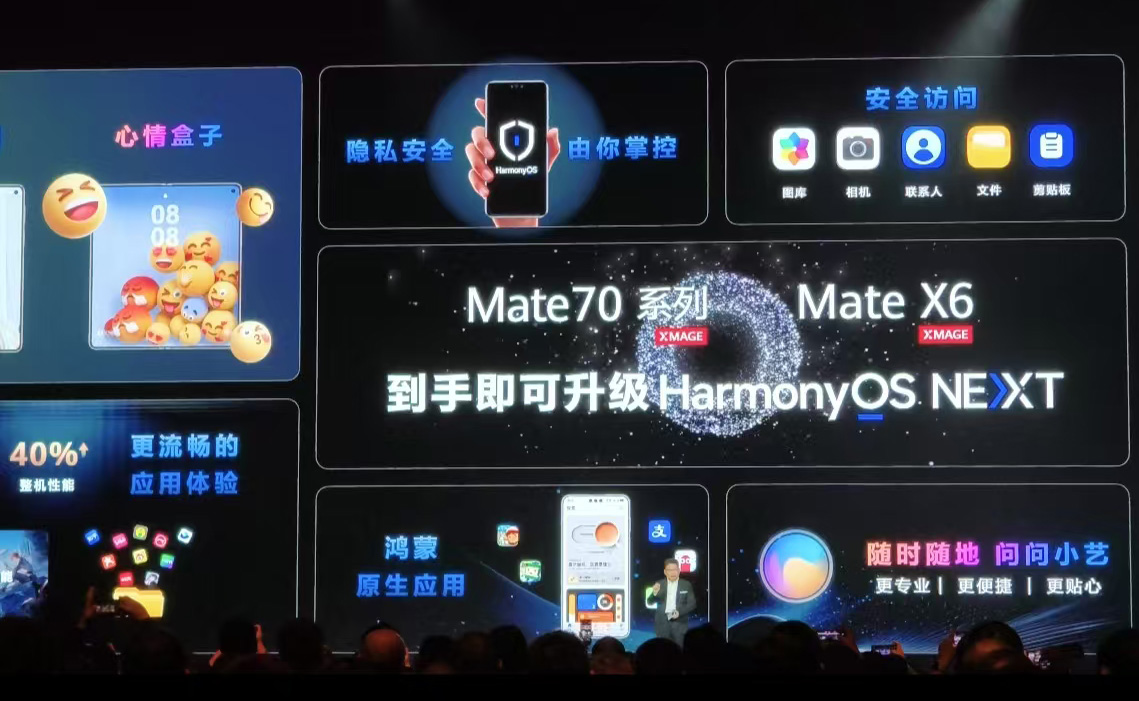 鴻蒙NEXT重磅更新！華為Mate X6上架卓易通，可裝熱門安卓App