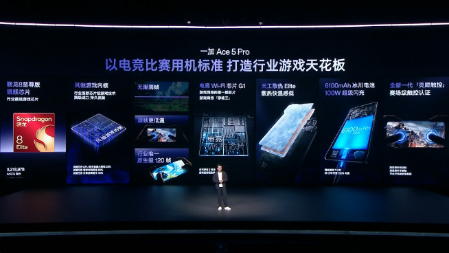 一加Ace 5系列發(fā)布：火拼REDMI K80系列？次旗艦新內(nèi)卷來了！