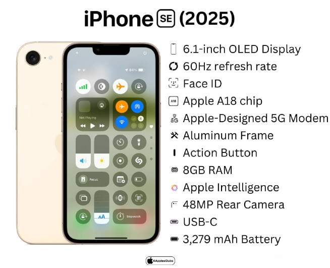 蘋果iPhone SE 4終極曝光：想要的都有，8GB RAM真香！