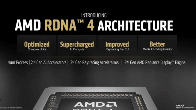 ?對抗RTX 5070！AMD RX 9070系列新顯卡公布，定價很香？