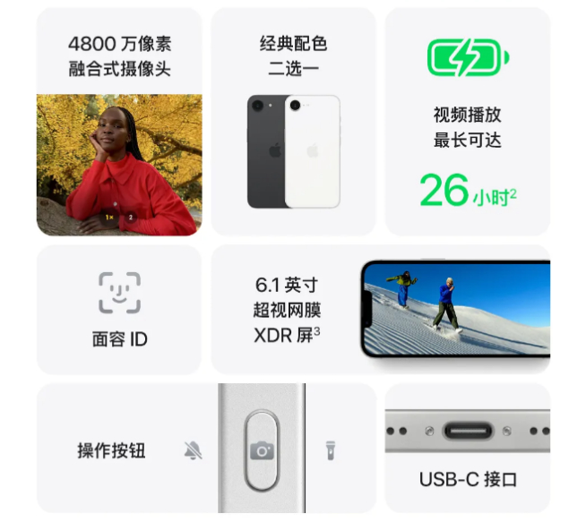 蘋(píng)果iPhone 16e發(fā)布：首發(fā)C1自研5G基帶，國(guó)補(bǔ)后3999元起！